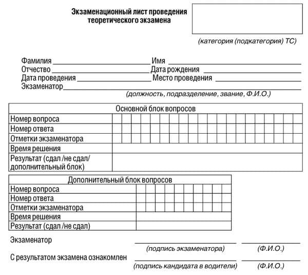 купить лист сдачи теоретического экзамена ПДД в Костроме